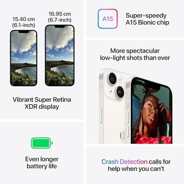Apple iPhone 14 (128GB, Red) – USA Version, eSIM, Refurbished