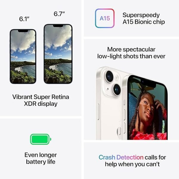 Apple iPhone 14 (128GB, Starlight) – USA Version, eSIM, Refurbished