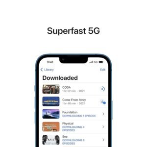 Apple iPhone 13 Mini 512GB